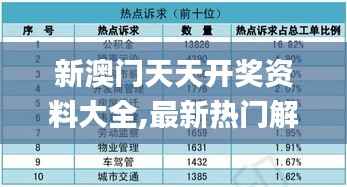 新澳门天天开奖资料大全,最新热门解答定义_公积板RVX988.63