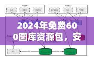2024年免费600图库资源包,安全评估策略测试版BLE200.86