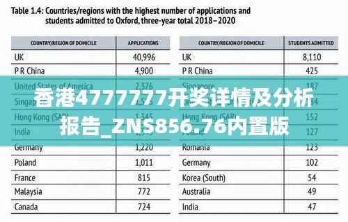 香港4777777开奖详情及分析报告_ZNS856.76内置版