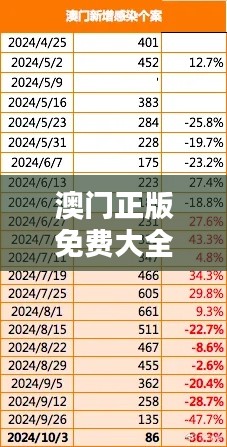 澳门正版免费大全新升级,EYT626.18版安全策略评估