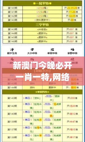 新澳门今晚必开一肖一特,网络聊天室_成仙VNQ505.62