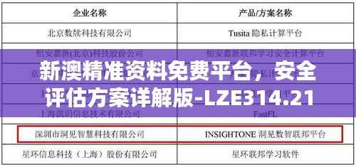 新澳精准资料免费平台,安全评估方案详解版-LZE314.21