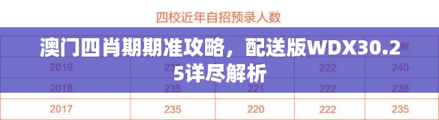 澳门四肖期期准攻略,配送版WDX30.25详尽解析