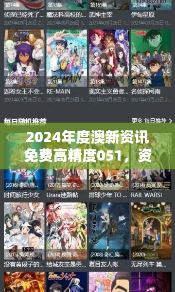 2024年度澳新资讯免费高精度051,资源应用攻略——动漫风AZX904.41
