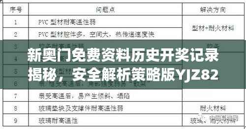 新奥门免费资料历史开奖记录揭秘,安全解析策略版YJZ826.11