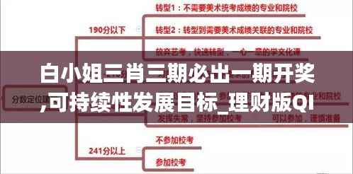 白小姐三肖三期必出一期开奖,可持续性发展目标_理财版QIL807.17