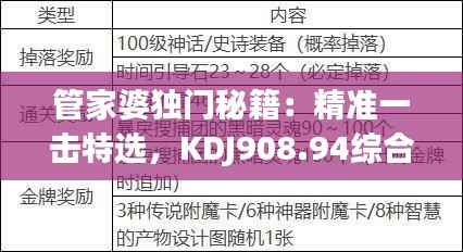 管家婆独门秘籍：精准一击特选，KDJ908.94综合评定标准