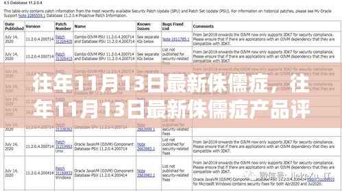往年11月13日侏儒症及其产品评测报告最新解析