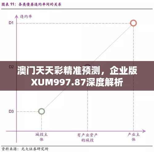 澳门天天彩精准预测,企业版XUM997.87深度解析