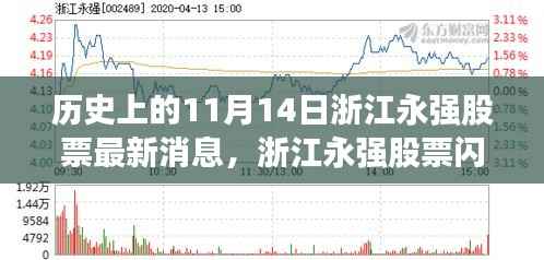 虎视眈眈 第30页