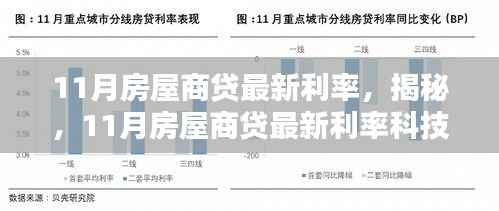 揭秘,智能金融引领下的11月房屋商贷最新利率科技革新!