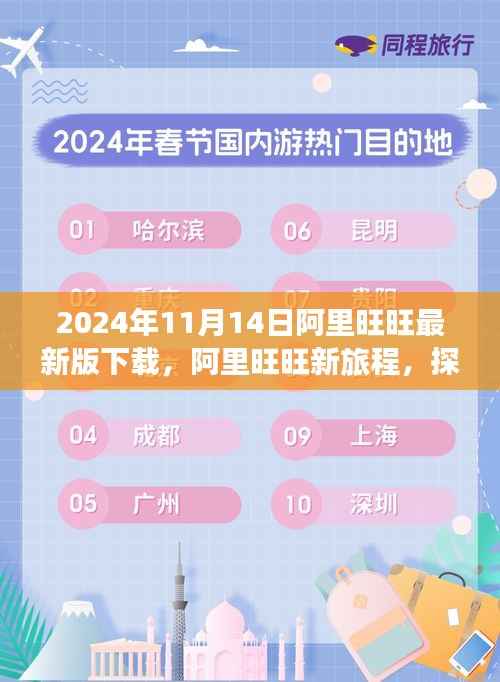 阿里旺旺最新版下载启程,探索自然美景,寻找内心平静的力量