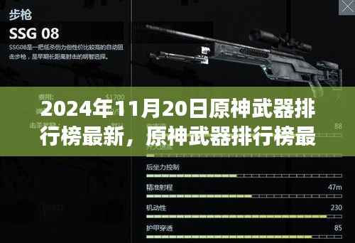 原神武器排行榜最新更新,详细解读要点,带你了解2024年武器强度一览