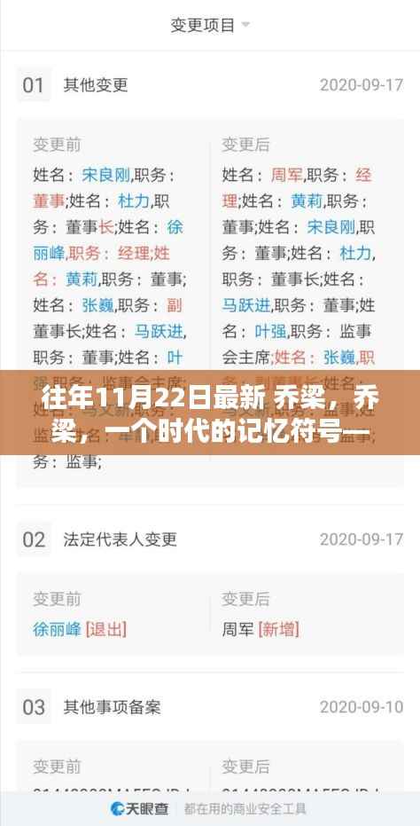 乔梁,时代记忆符号——历年11月22日的回顾与影响