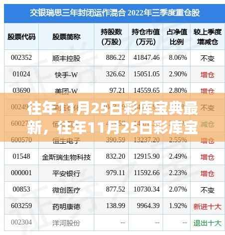 往年11月25日彩库宝典揭秘与解读,要点分析及违法犯罪探讨