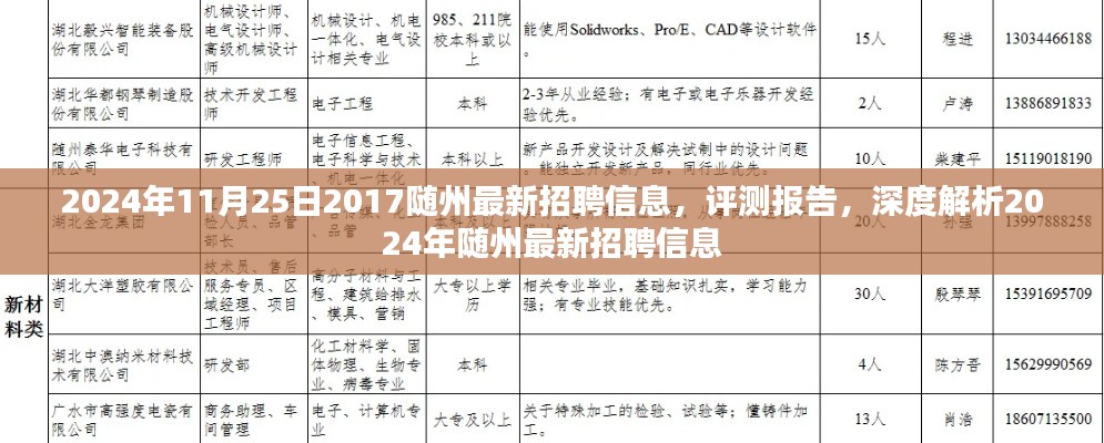 深度解析,随州最新招聘信息及评测报告(2024年随州招聘全景解读)