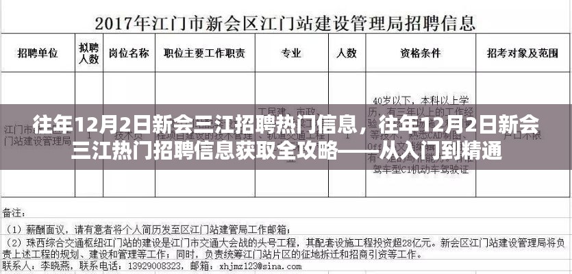 往年12月2日新会三江招聘热门信息及获取全攻略