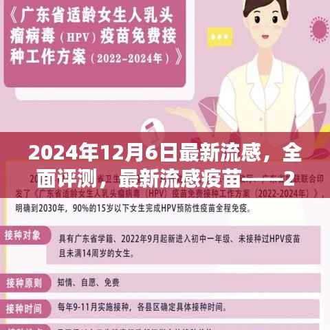 2024年流感最新动态与疫苗全面评测,流感防控的新选择