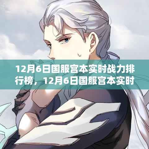 详细步骤指南,12月6日国服宫本实时战力排行榜详解与攻略