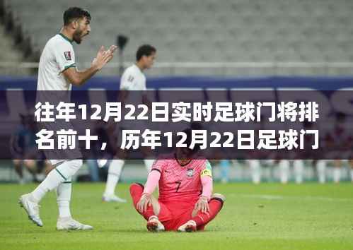历年12月22日足球门将排名TOP10回顾，荣耀传奇背后的故事与排名分析