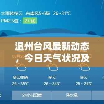 温州台风最新动态,今日天气状况及影响报告