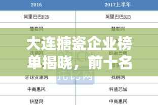 大连搪瓷企业榜单揭晓，前十名企业一览