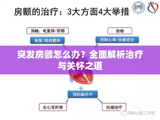 突发房颤怎么办?全面解析治疗与关怀之道
