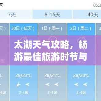 太湖天气攻略,畅游最佳旅游时节与天气预报