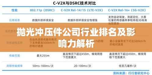 抛光冲压件公司行业排名及影响力解析