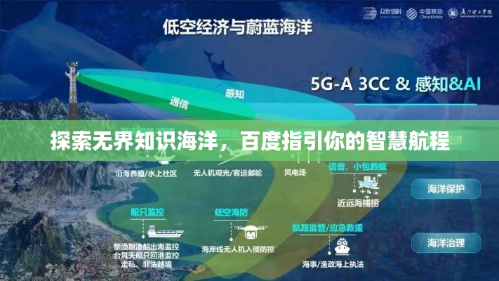 探索无界知识海洋,百度指引你的智慧航程