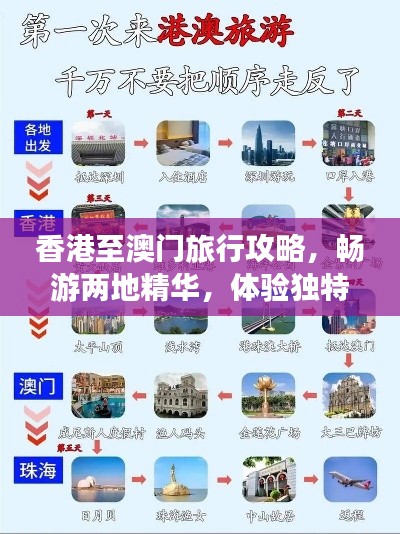 香港至澳门旅行攻略,畅游两地精华,体验独特风情